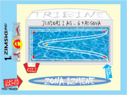Sporticus