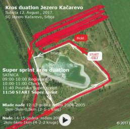 Sporticus